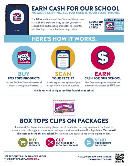 BoxTops 